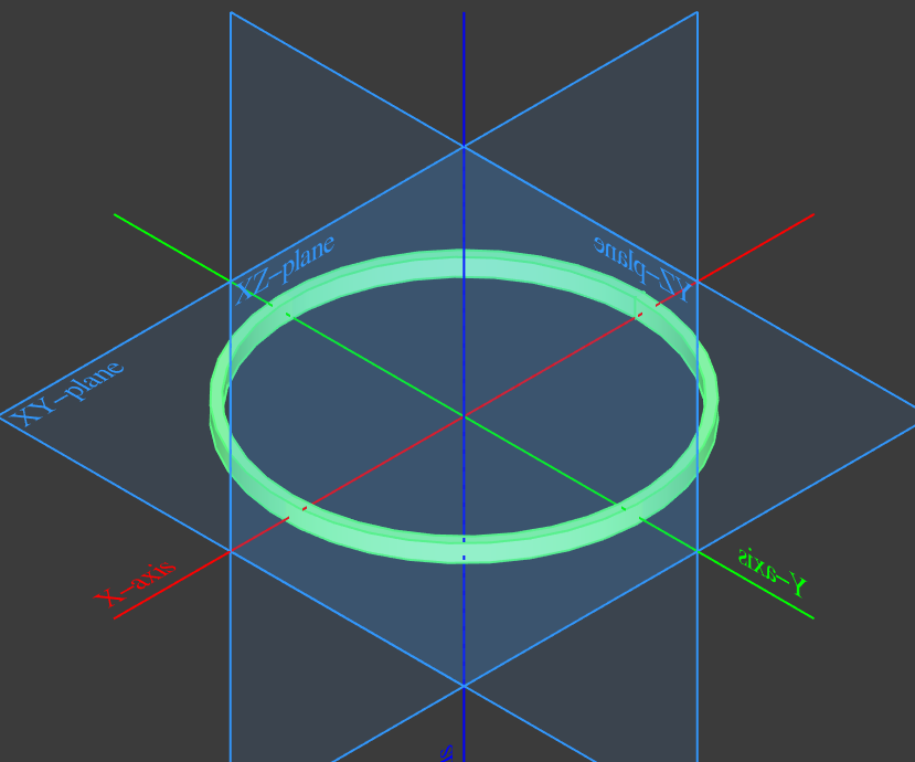A ring shape formed from a padded sketch